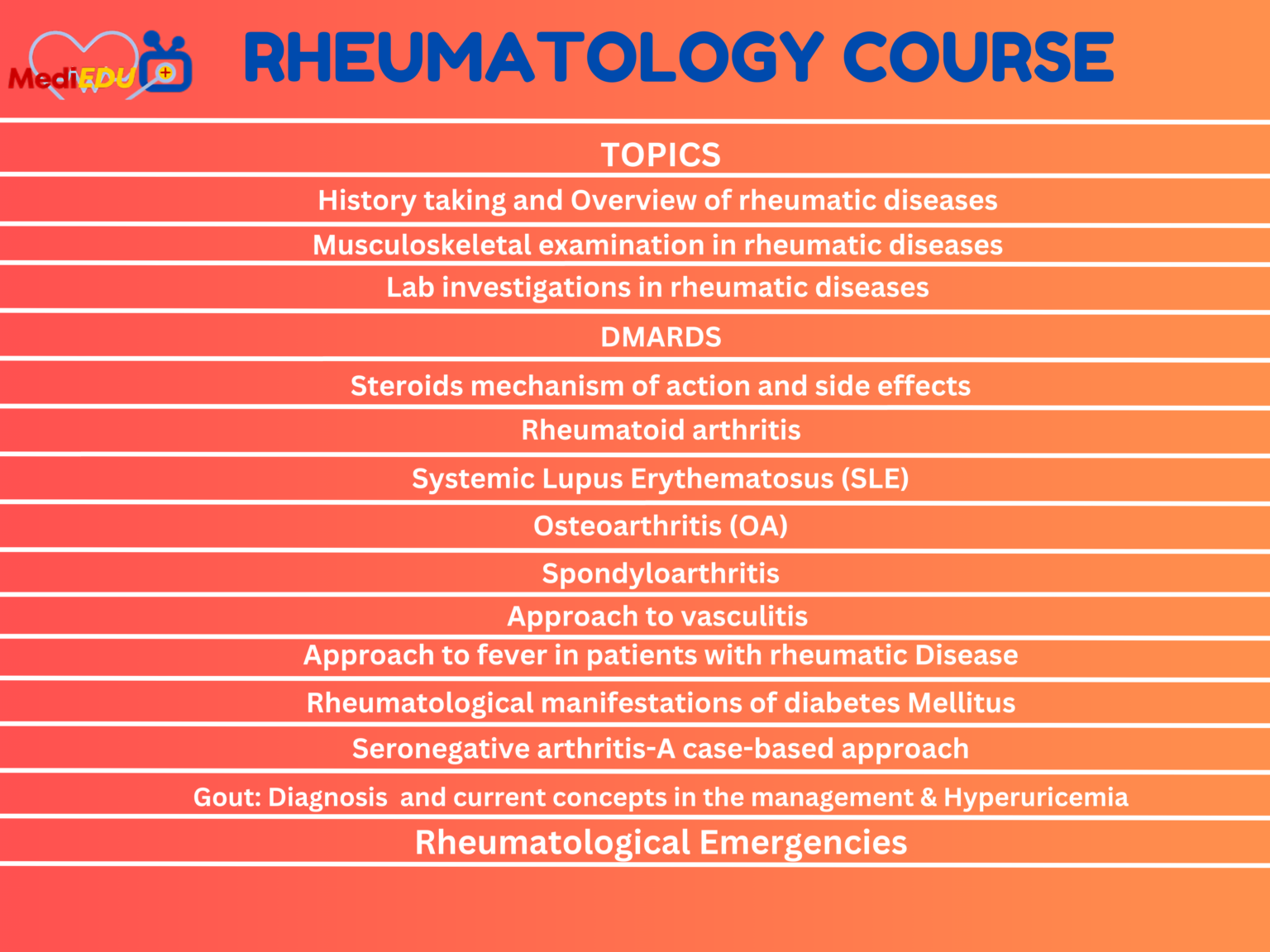 Usmle Rheum Lab Rheumatology Course - Medi Edu Tv